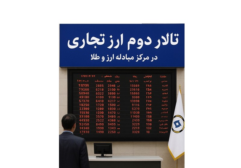 خروج صدها قلم کالای وارداتی از لیست دلار70هزار تومانی؛ از موبایل تا تجهیزات صنعتی سنگین